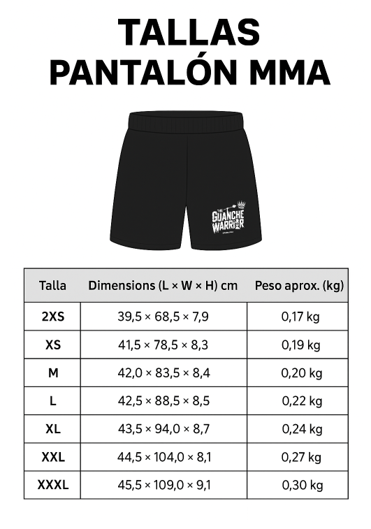 Pantalón MMA Azul